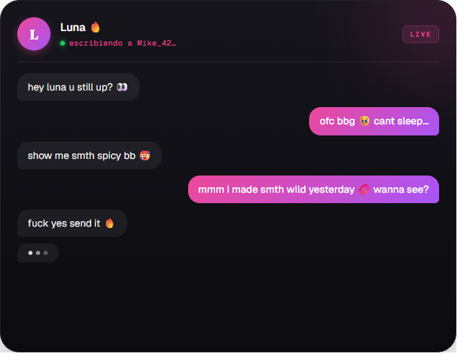 Luna chatting with Mike_42 in the Hornyt dashboard